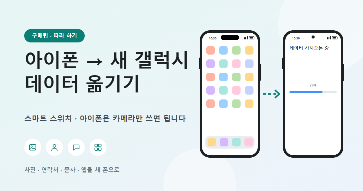 아이폰 → 갤럭시 데이터 옮기기, 스마트 스위치로 사진 · 연락처 · 문자 옮기는 법 (iOS → 안드로이드)