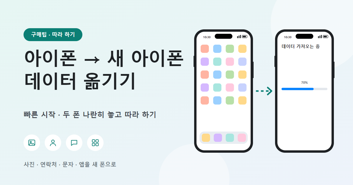 아이폰 → 새 아이폰 데이터 옮기기, 빠른 시작 사용법과 케이블 연결 방법 (iPhone → iPhone)