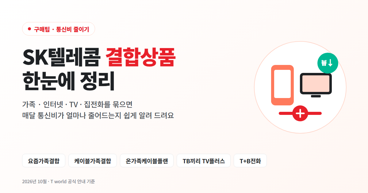 SK텔레콤 결합상품 한눈에 정리 — 요즘가족결합부터 케이블 결합까지